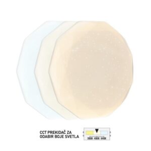 LED plafonjera LP-301-24X